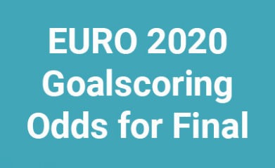 EURO 2020 Fantasy Final Goalscoring odds