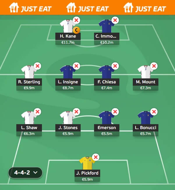 EURO 2020 Fantasy Final Squad