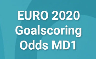 EURO 2020 Fantasy Goalscoring Odds Matchday 1