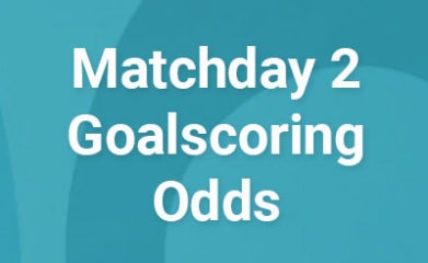 EURO 2020 Fantasy Goalscoring Odds Matchday 2