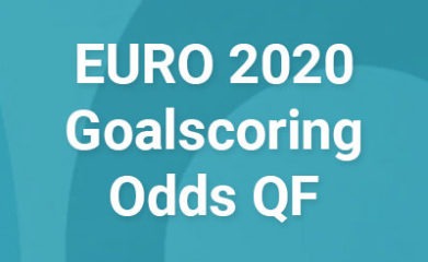 EURO 2020 Fantasy Goalscoring Odds Quarterfinals