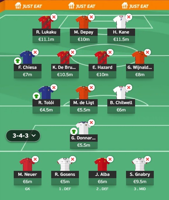 EURO 2020 Fantasy Limitless Wildcard Squad Matchday 3