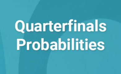EURO 2020 Fantasy Quarterfinals Probabilities
