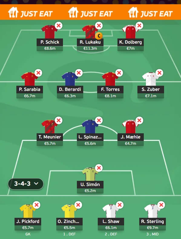 EURO 2020 Fantasy Quarterfinals Squad