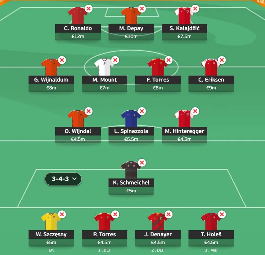 Euro 2020 Fantasy Scout Team Matchday 1