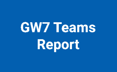 GW7 Teams Report