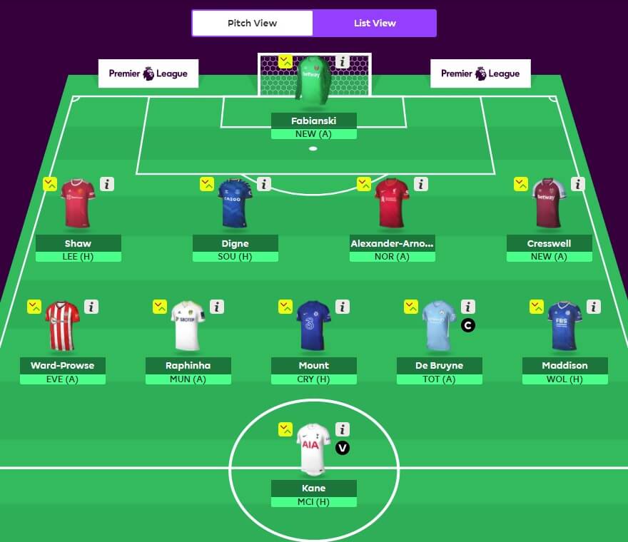 Premier League Set Piece Takers FPL reports
