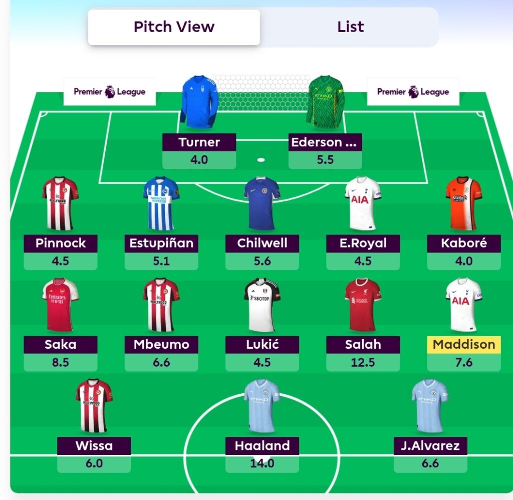 FPL GW3 Wildcard team