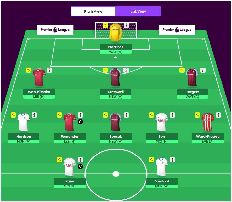 The Best FPL Team of 2020 21 season