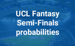 UCL Fantasy semifinals probabilities