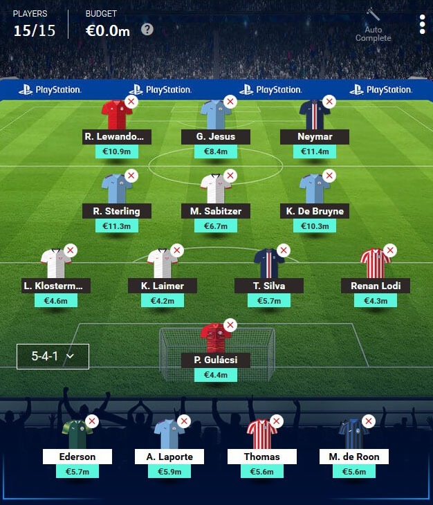 UCL fantasy scout picks for Quarter-finals
