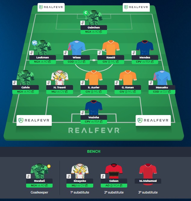 afcon fantasy gameweek 5 team