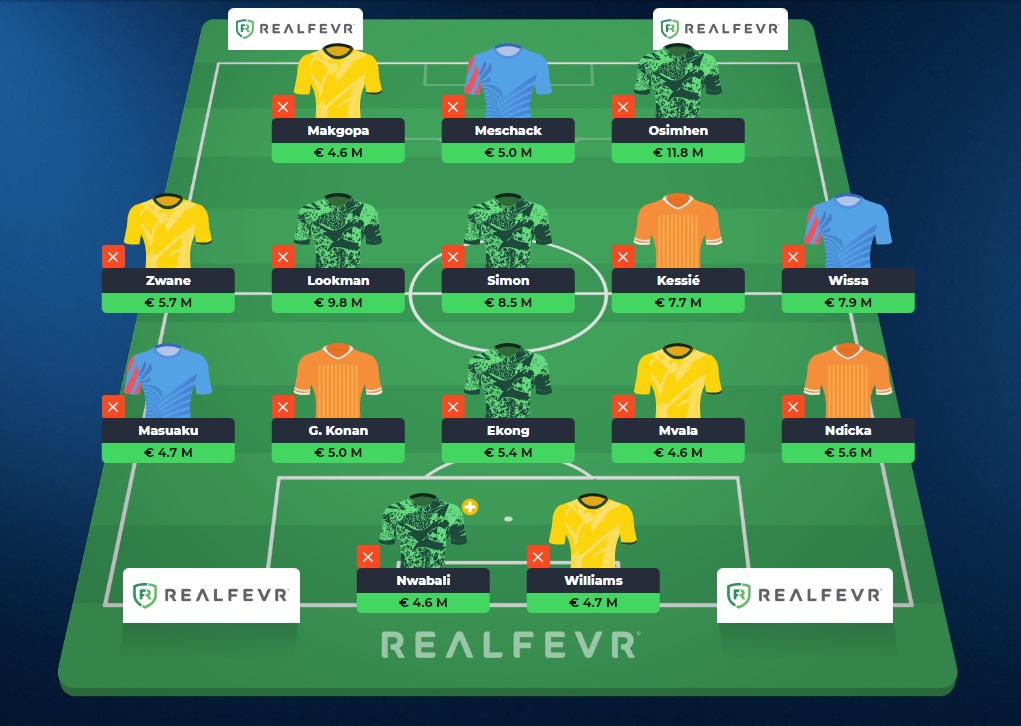 afcon fantasy gameweek 6 team