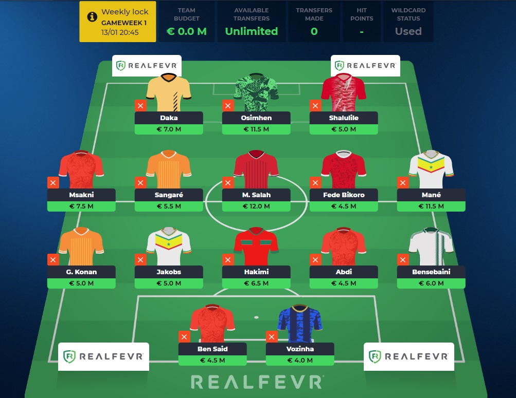 afcon fantasy team selection