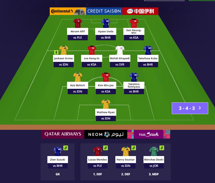 asian cup fantasy md4 team selection