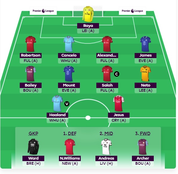 fpl gw1 team best fpl gw1 team
