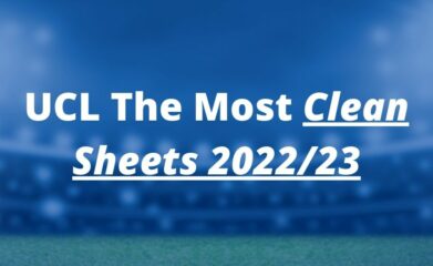 champions league most clean sheets 2022 23