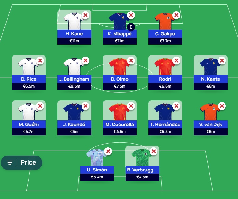 euro 2024 fantasy team matchday 6 wildcard