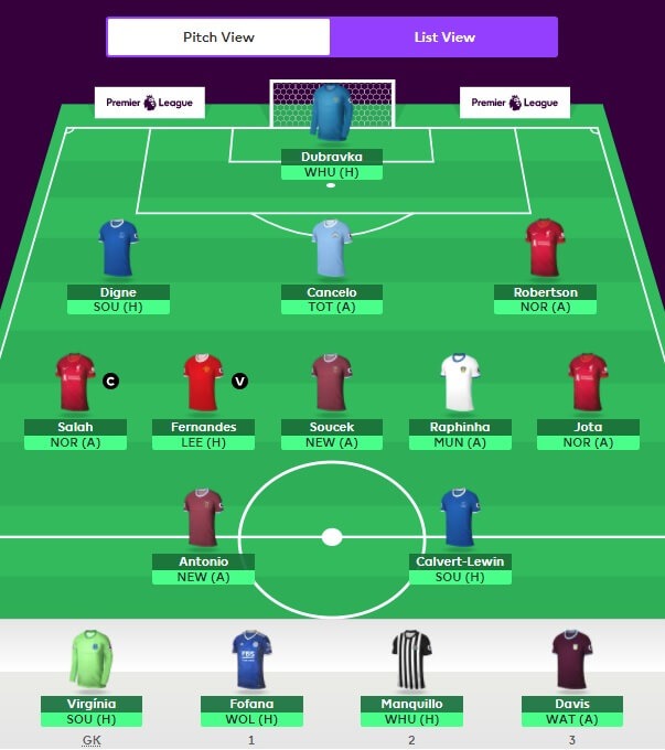 fantasy premier league 2021 22 scout team