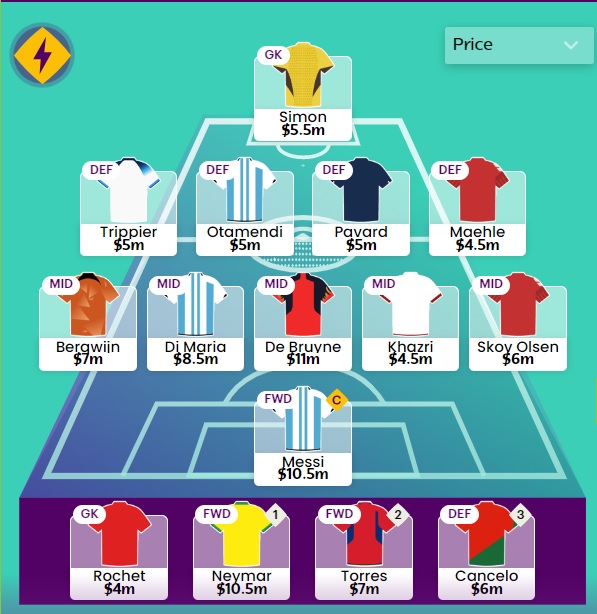 fantasy world cup matchday 1 team selection 2nd update