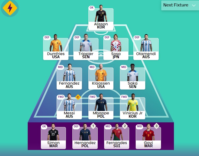 fantasy world cup matchday 4 team selection final update
