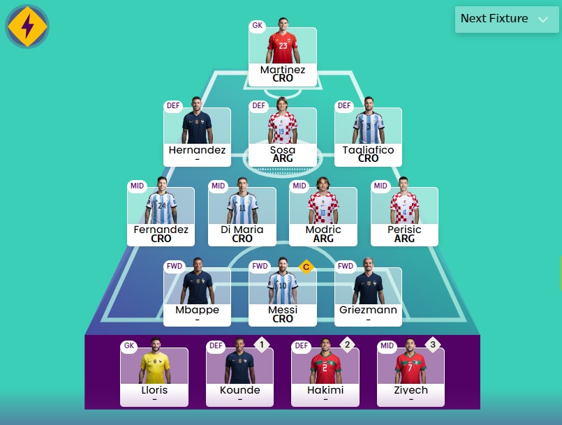 fantasy world cup matchday 6 team selection