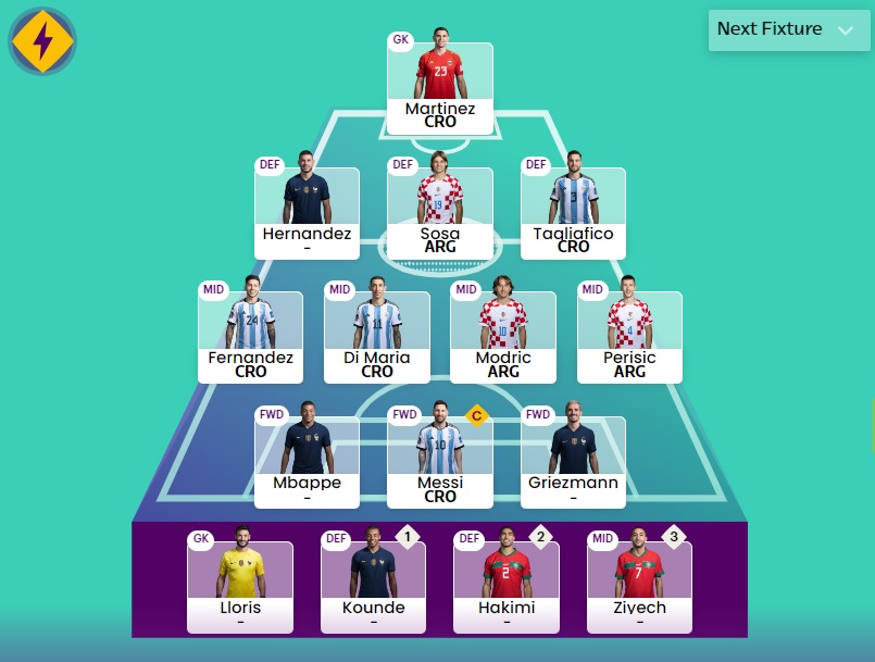 fantasy world cup matchday 6 team selection