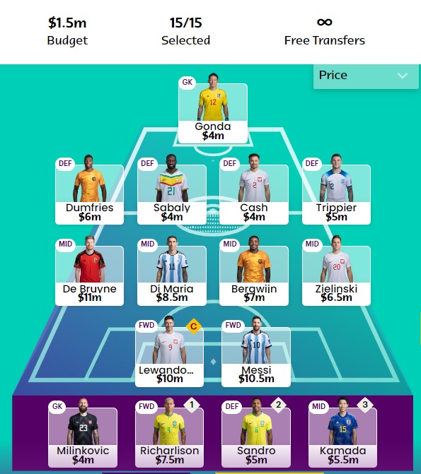 fantasy world cup wildcard team md2 updated