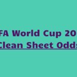 Fantasy World Cup: Clean Sheet Odds Round of 16