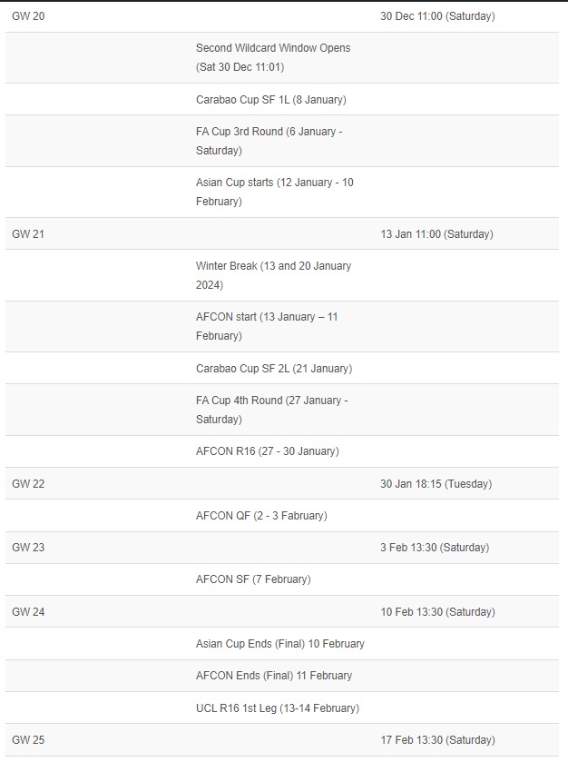 fpl afcon asian cup schedule