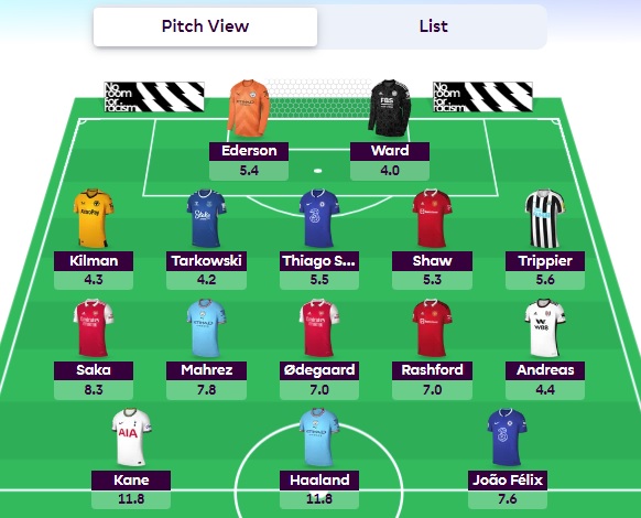 fpl gameweek 24 team selection fpl gameweek 24 team selection