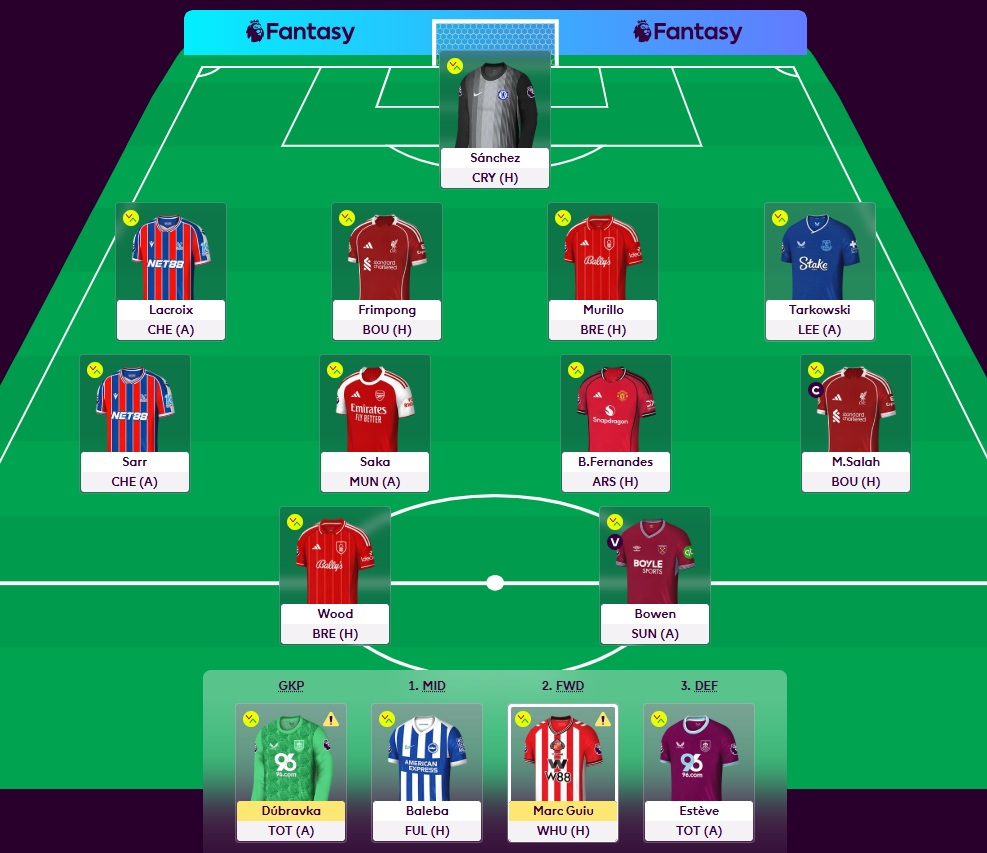 fpl gw1 team 2025 26