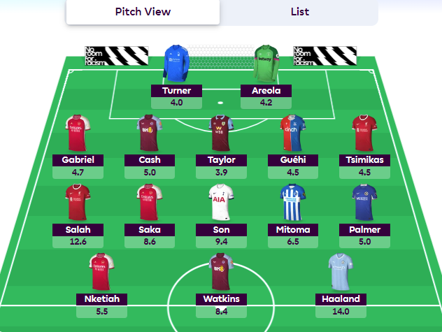 fpl gw11 wildcard team first draft