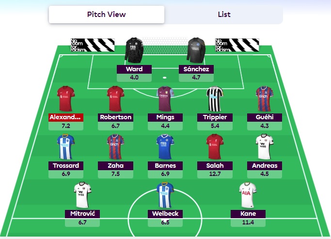 fpl gw12 free hit team 1 fpl gw12 free hit team 1
