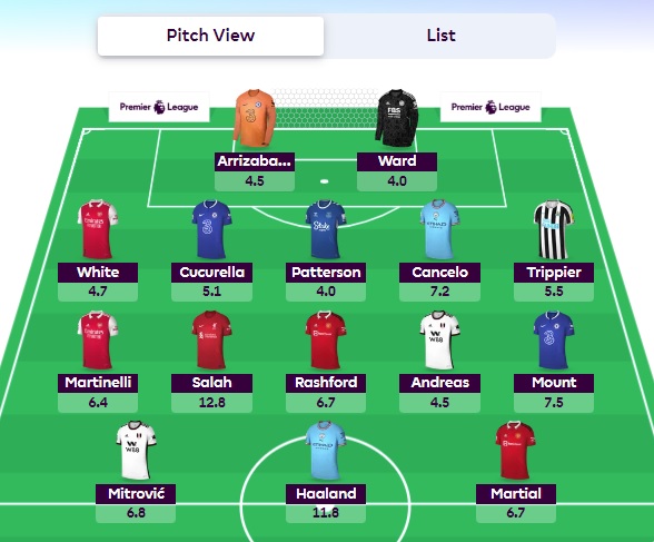fpl gw18 team selection fpl gw18 wildcard team