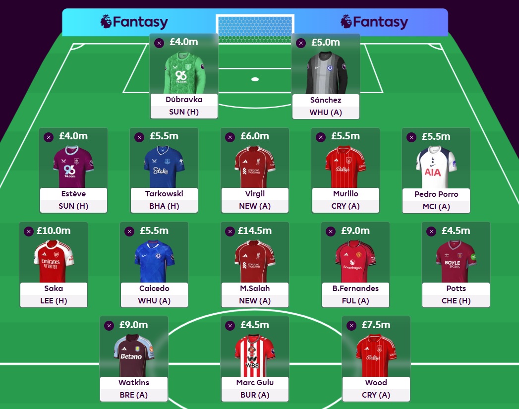 fpl gw2 wildcard team first draft