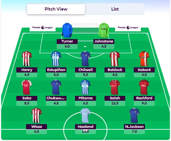fpl gw2 wildcard team selection updated