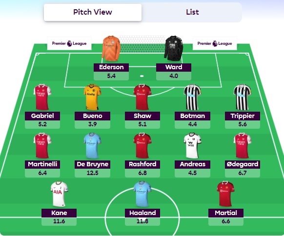 fpl gw20 wildcard team selection updated