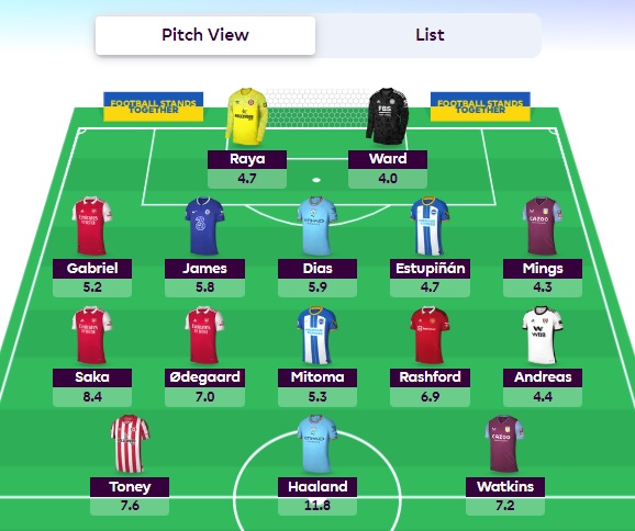 fpl gw26 team selection fpl gw26 team selection
