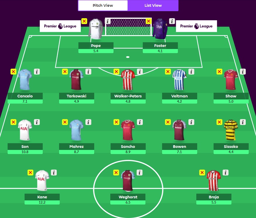 fpl gw27 free hit team
