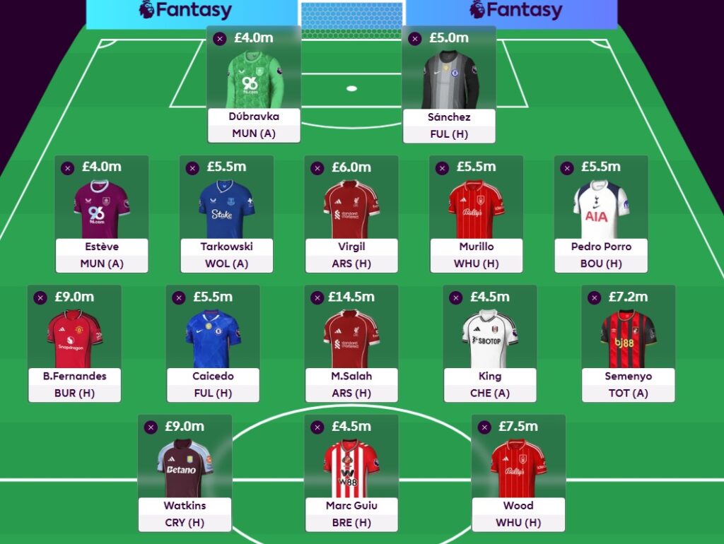 fpl gw3 wildcard team first draft
