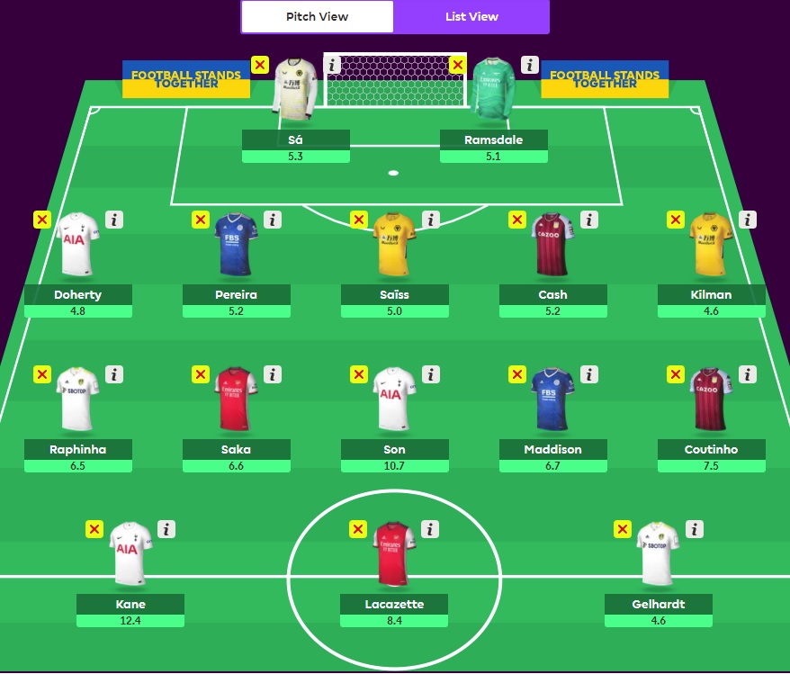 fpl gw30 free hit team