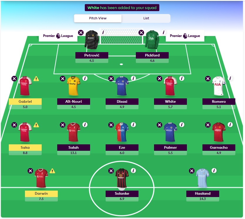 fpl gw30 wildcard team balanced