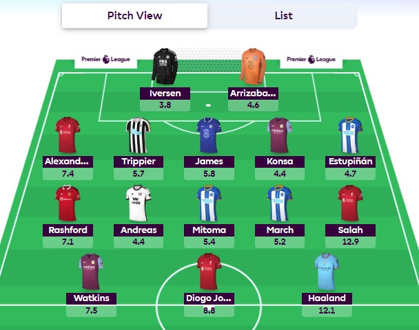 fpl gw33 team selection fpl gw33 team selection