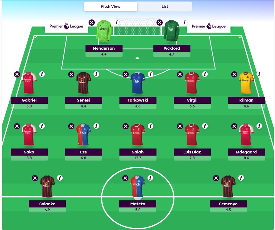fpl gw34 free hit team 2024 updated