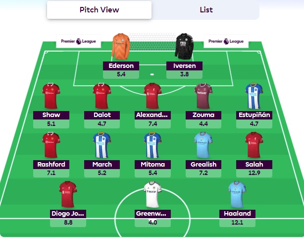 fpl gw34 free hit team