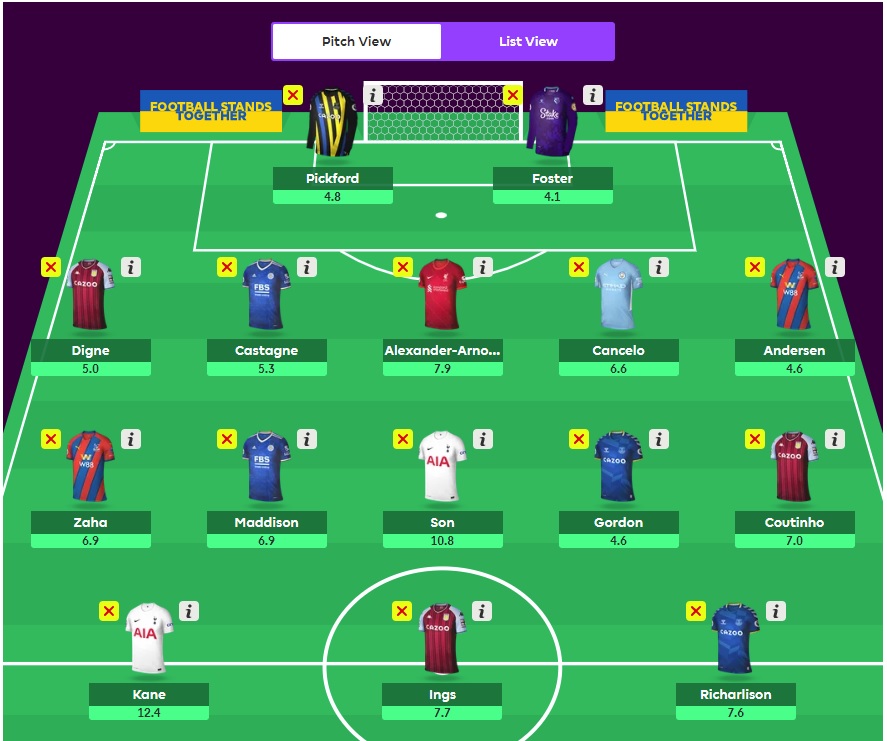 fpl gw37 free hit team