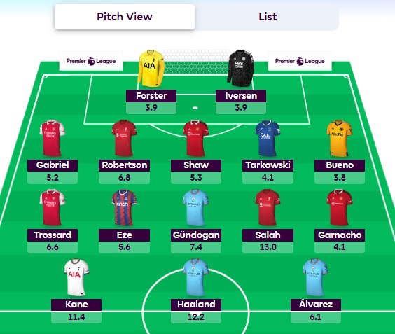 fpl gw38 team