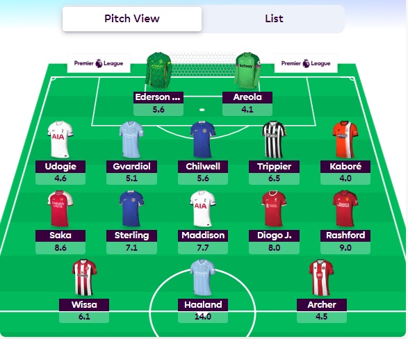 fpl gw4 wildcard team selection