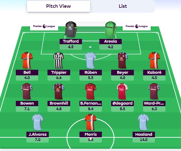 fpl gw7 free hit team updated